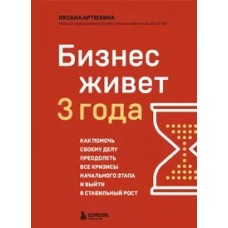 Бизнес живет три года. Как помочь своему делу преодолеть все кризисы начального этапа и выйти в стаб